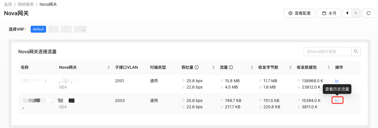 Nova网关查看历史流量