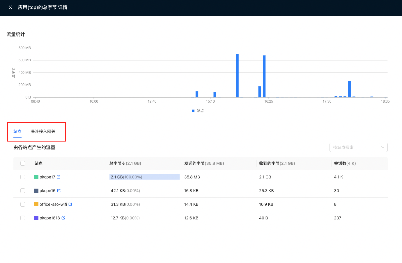 monitor_network_stream_5