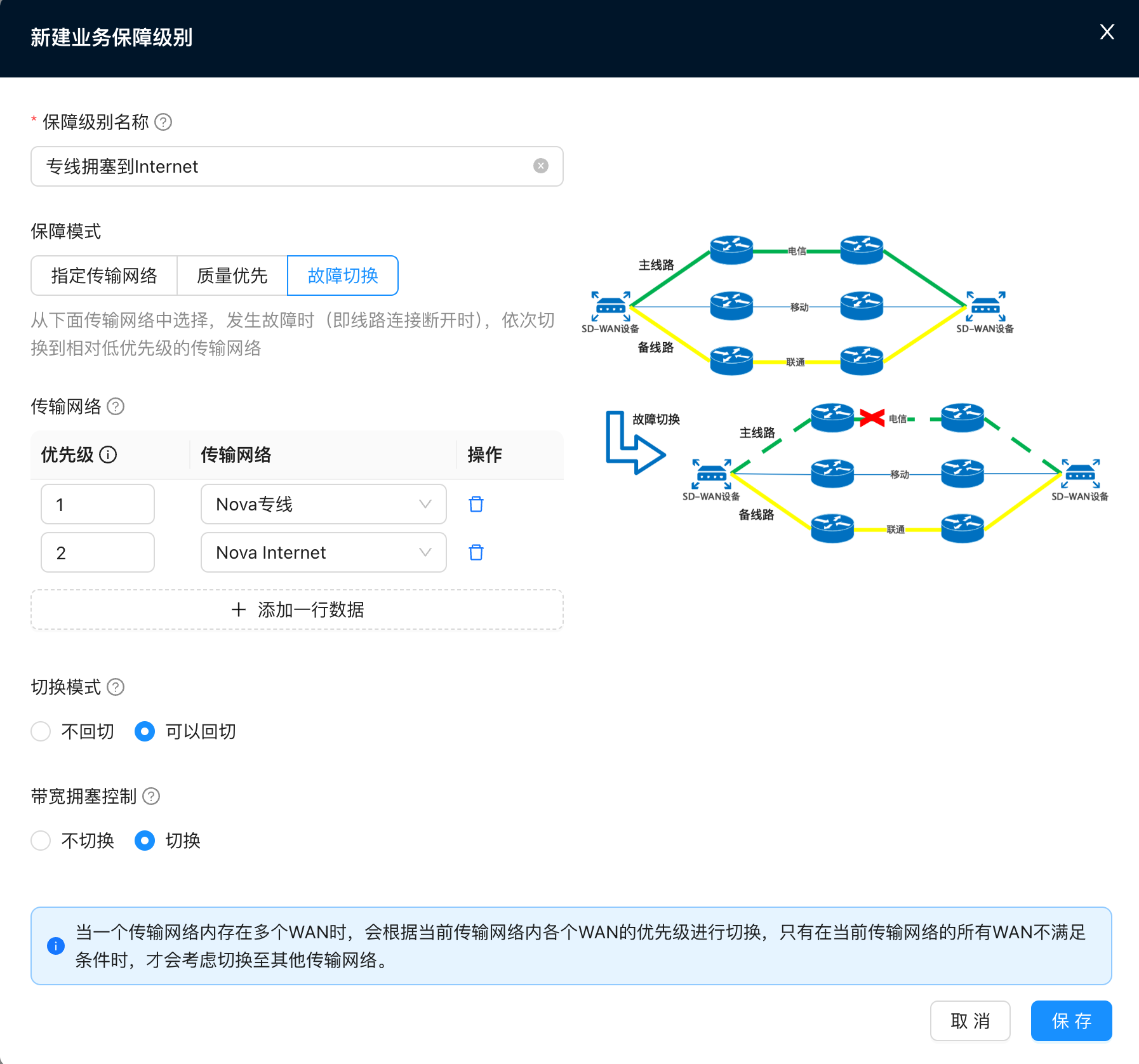 wan_congestion