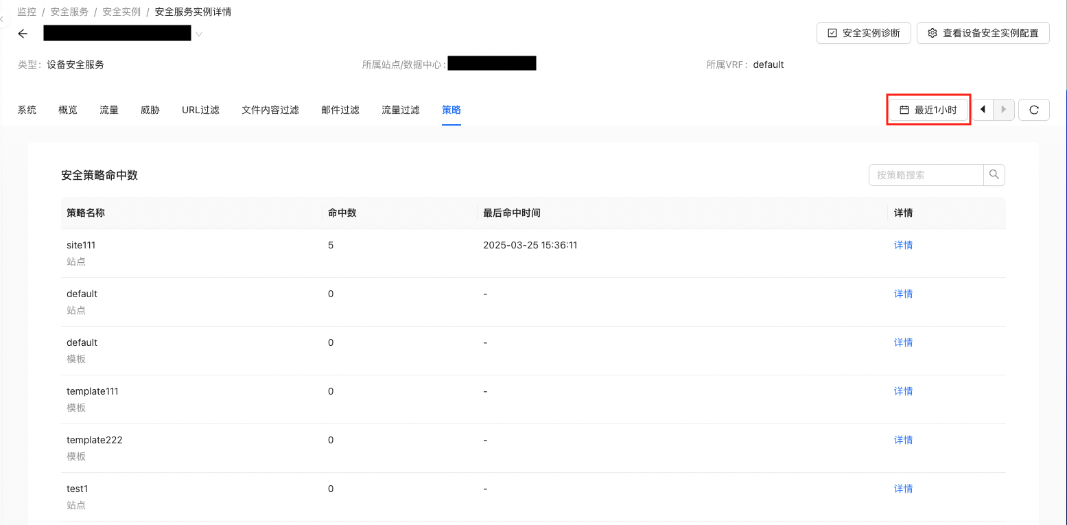 安全服务命中数
