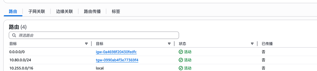 VPC1路由表配置