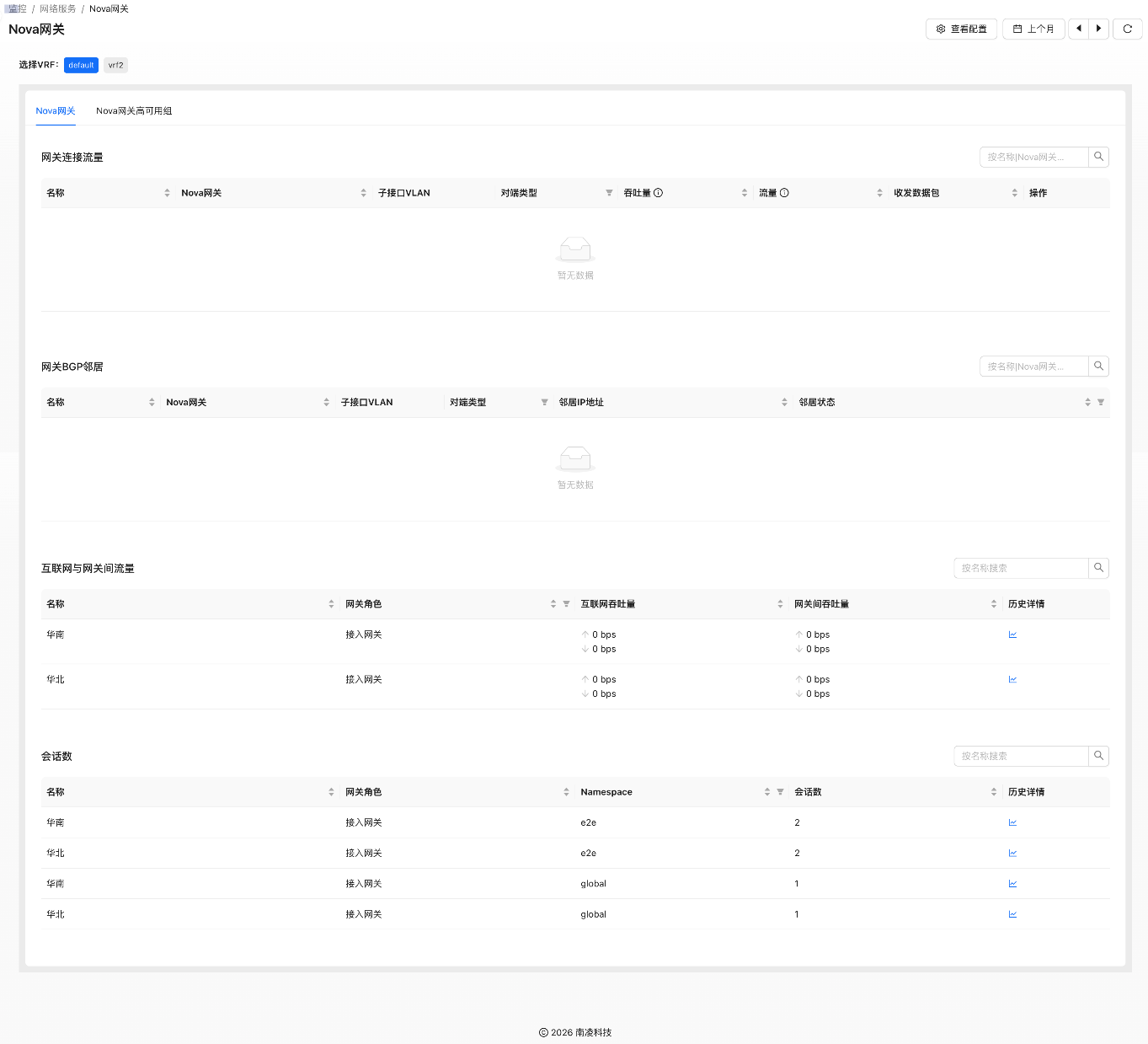 网络服务Nova网关新