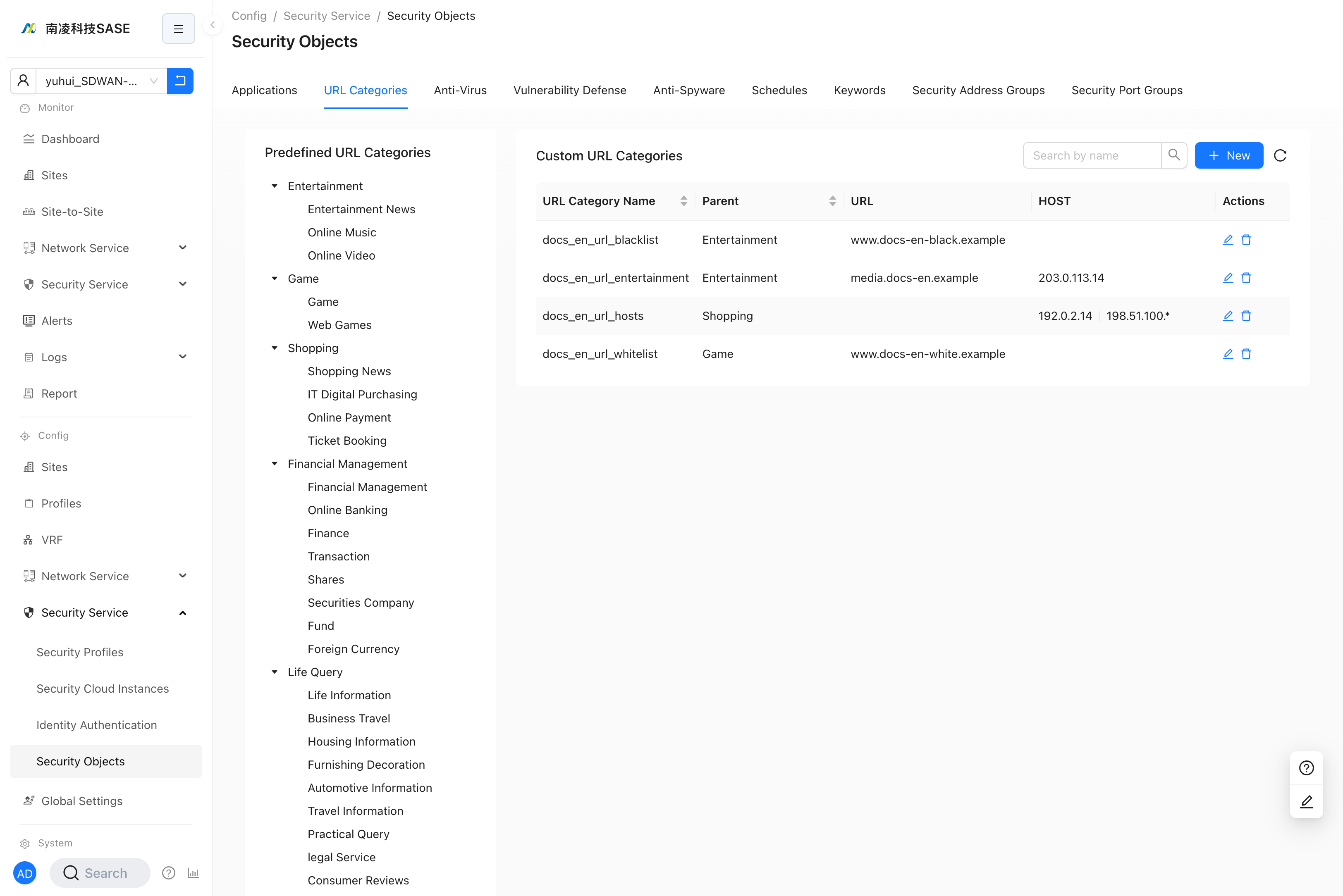 URL category