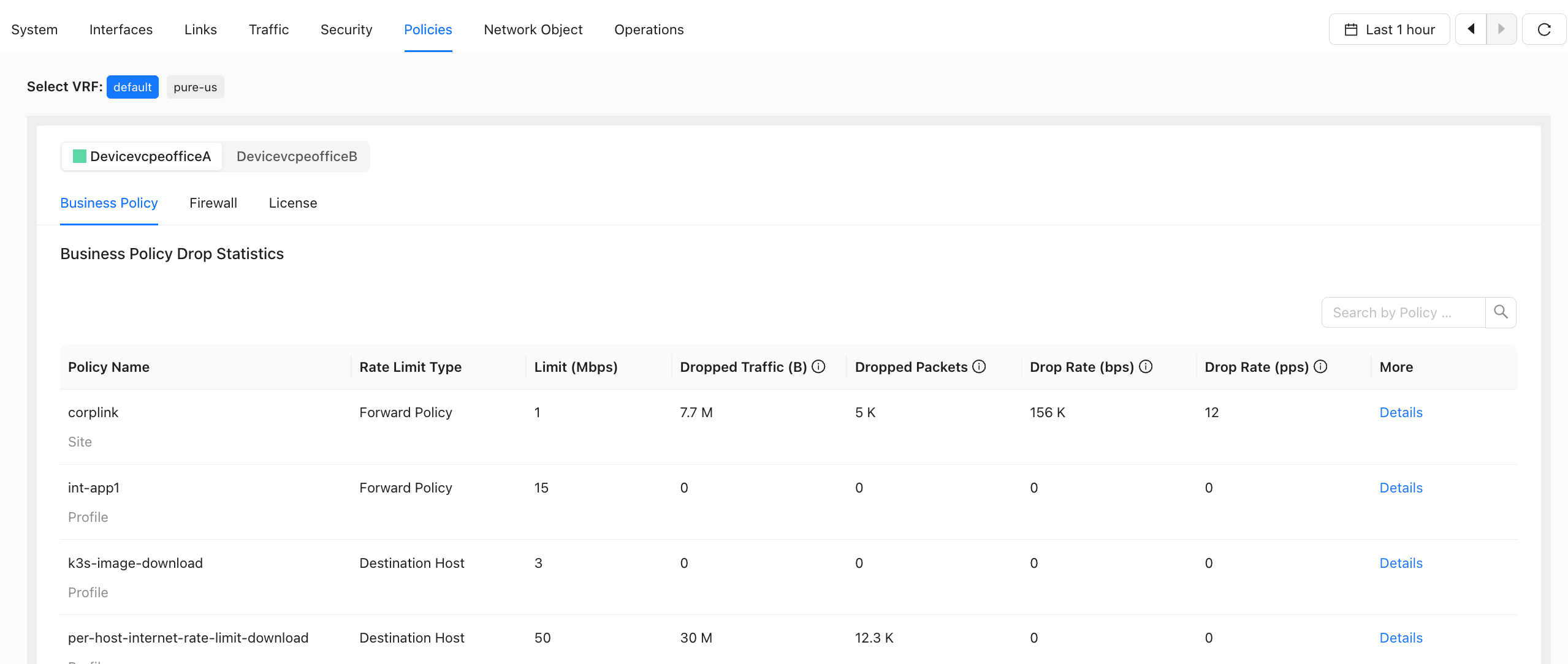 Packet loss statistics