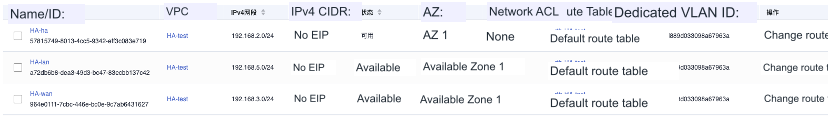huawei_2_subnet.png