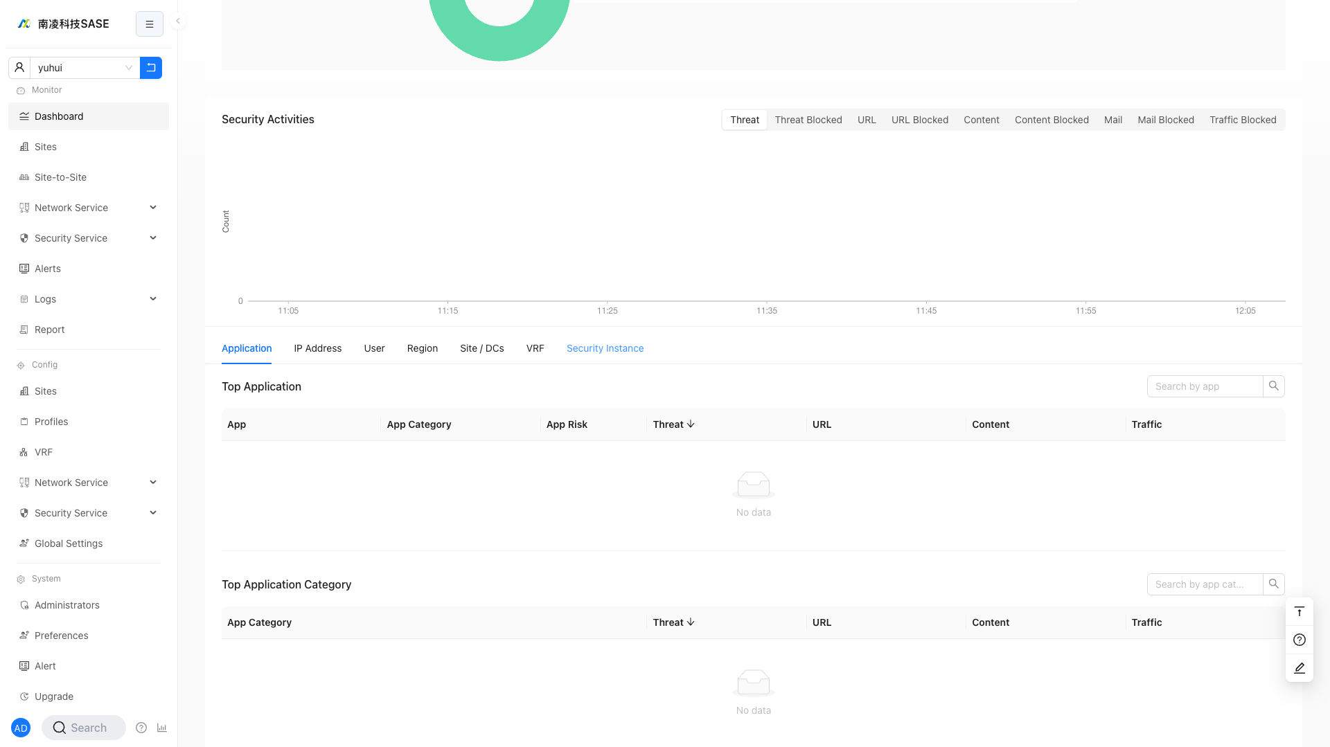 Monitoring Overview 2