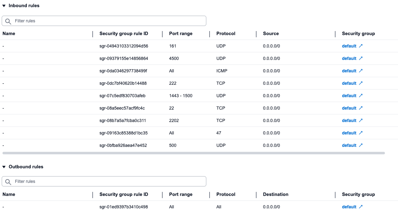 Security Group Configuration