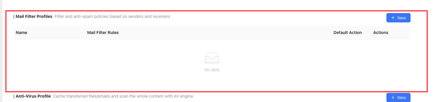 Mail filter profiles