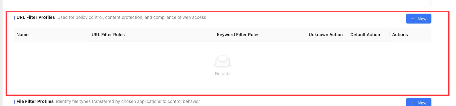 URL filter profiles