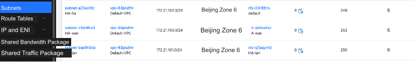 tengxun_2_subnet.png