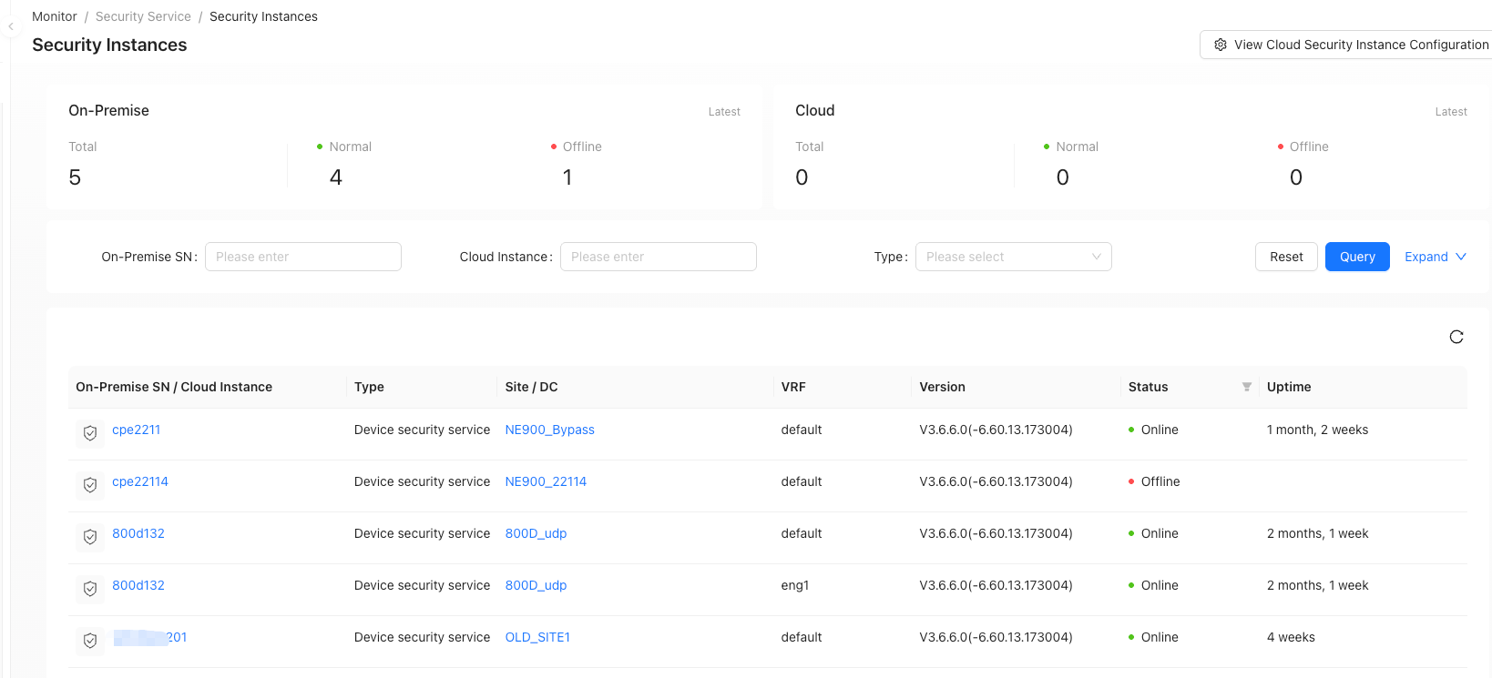 Security Instance
