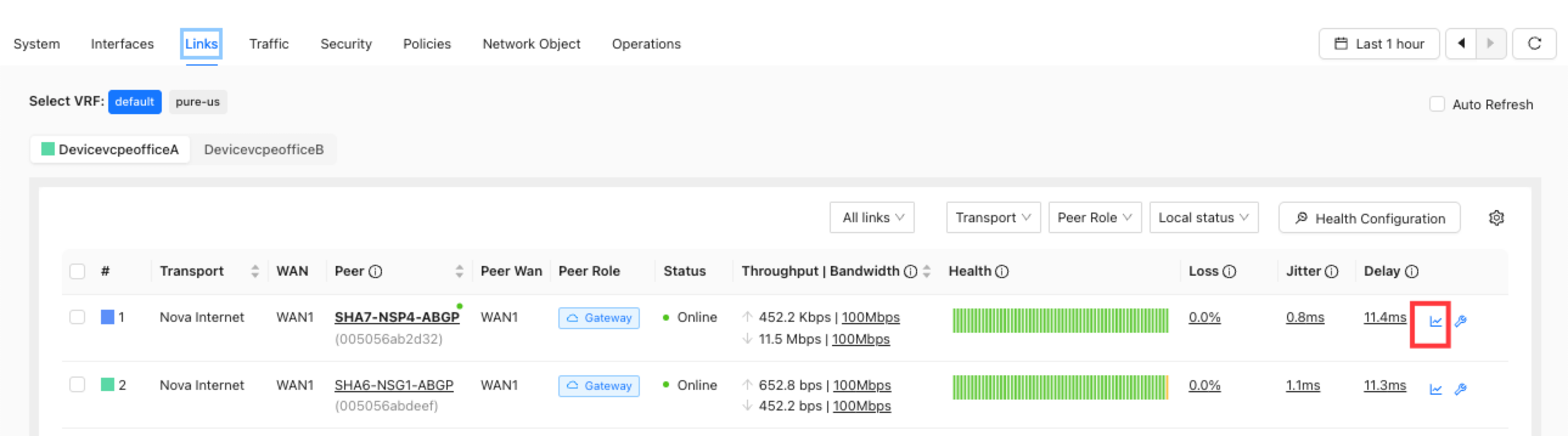 Open Link QoS Traffic