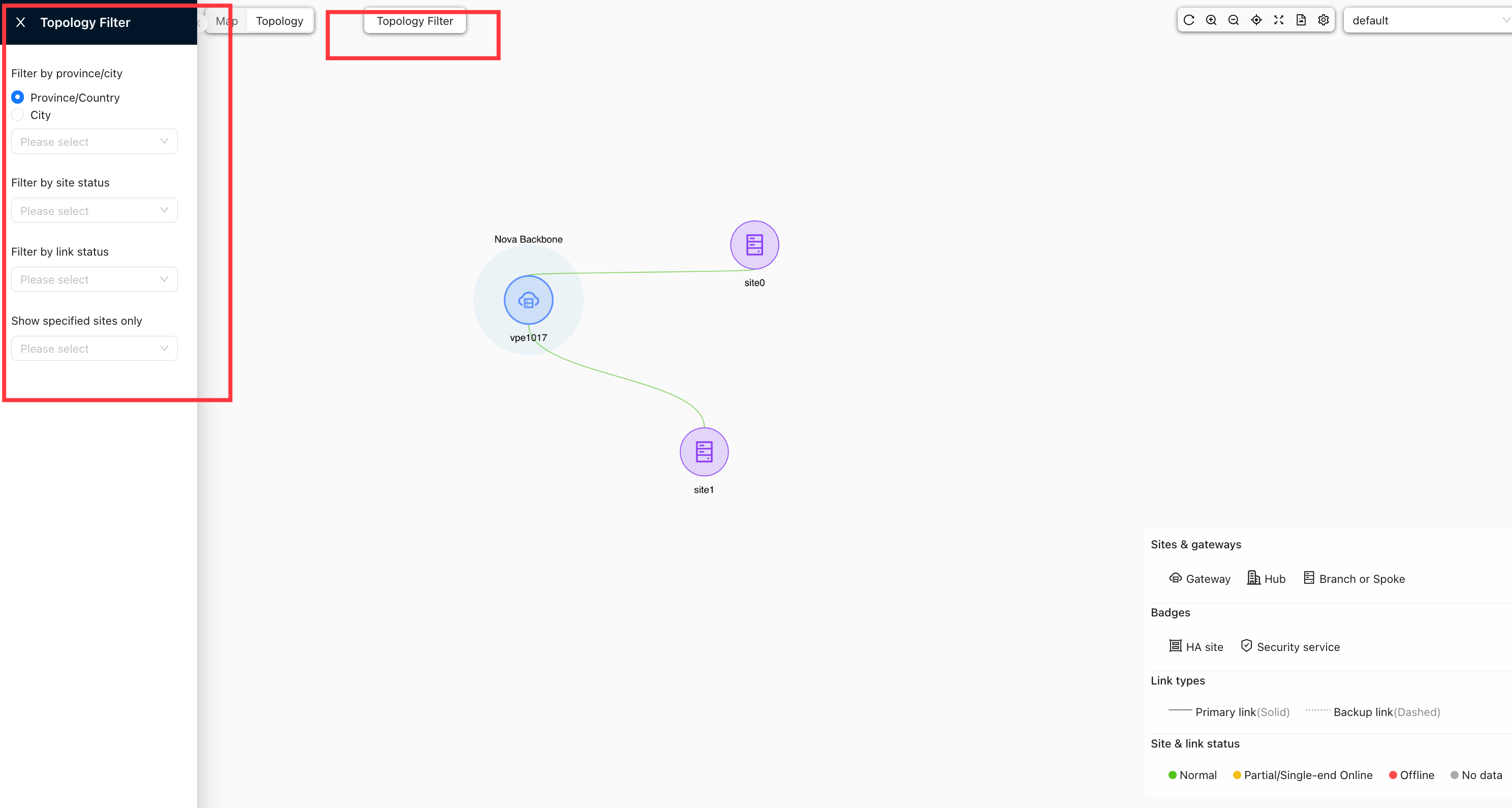 Topology filtering