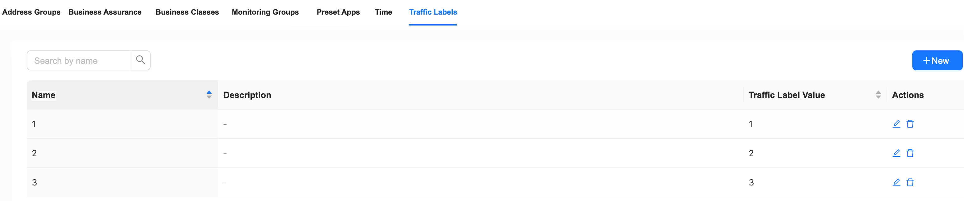 Traffic Tag
