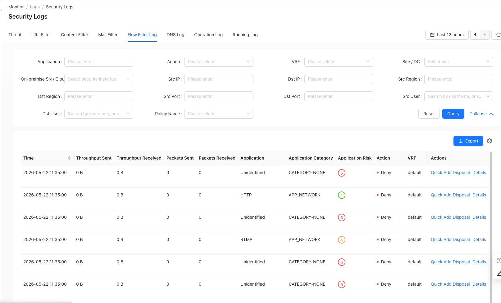 Threat Log
