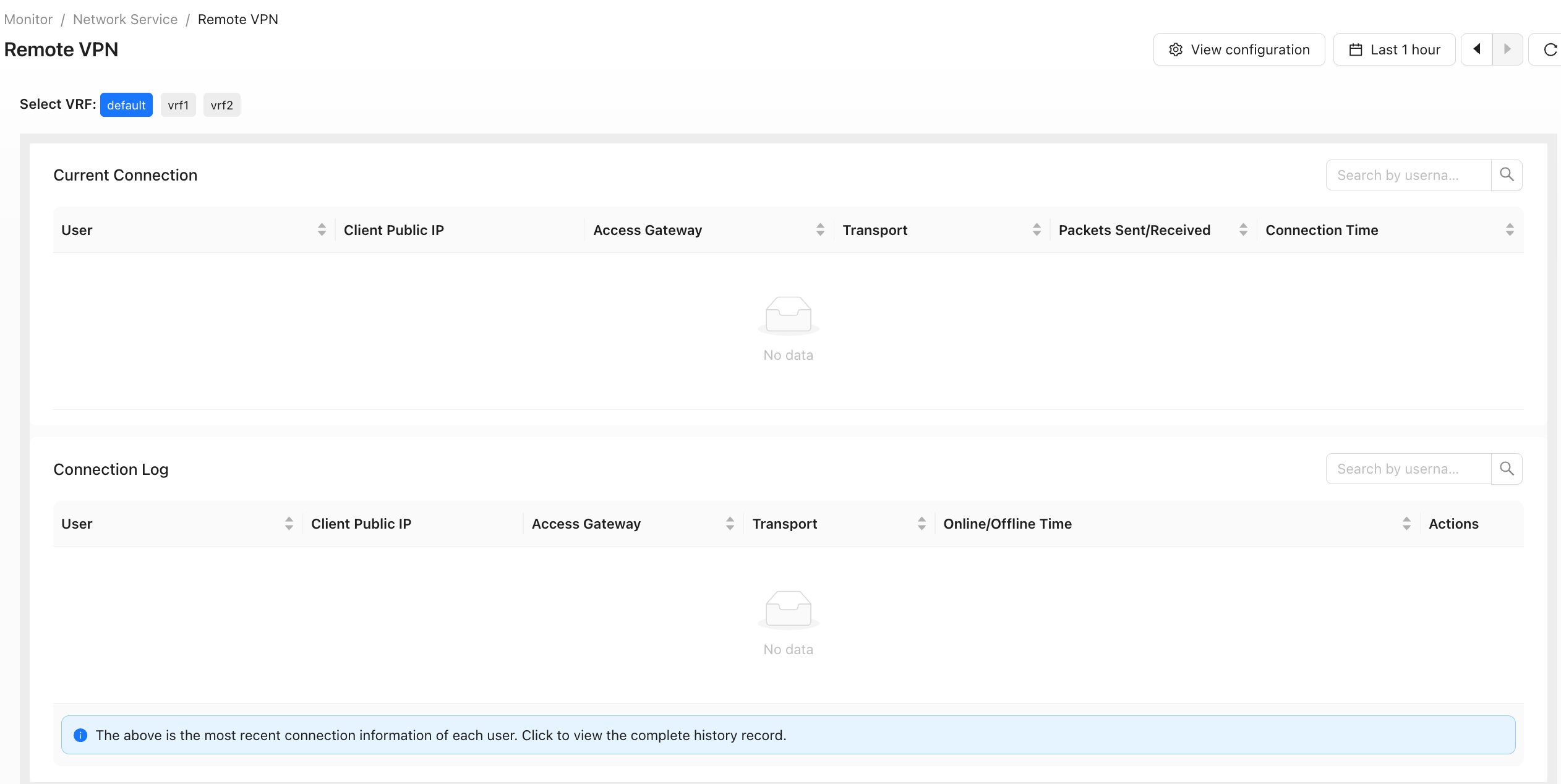 Network Service Remote VPN monitoring