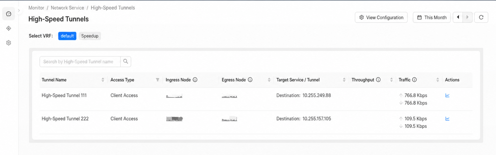 High-Speed Tunnel monitoring